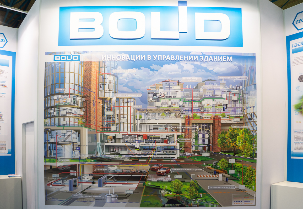 Фото альбом АСКУЭ "РЕСУРС": Hi-Tech Building 2015